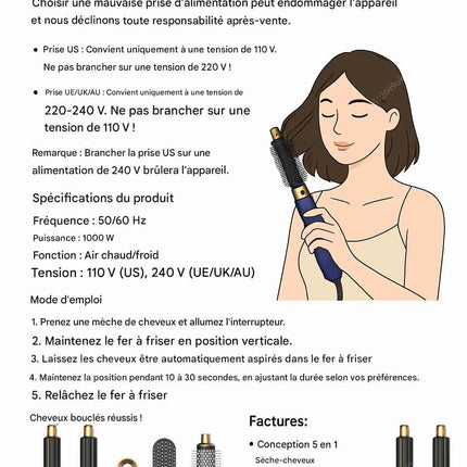 5-in-1 Profi-Heißluftbürste – Volumen, Glätten & Locken