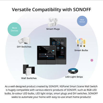 Contrôle d'affichage du thermostat intelligent - Affordable Techs